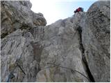 Türlwandhütte - Hoher Dachstein